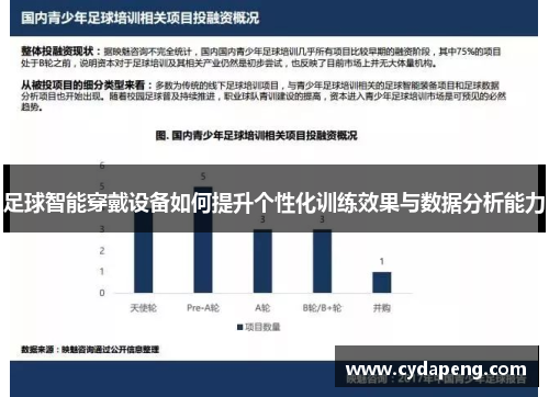 足球智能穿戴设备如何提升个性化训练效果与数据分析能力