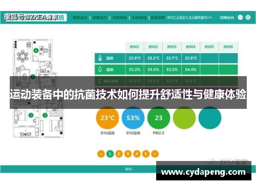 运动装备中的抗菌技术如何提升舒适性与健康体验